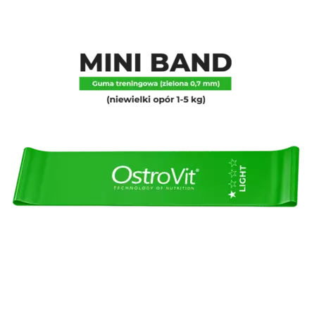 OstroVit Mini Band Vastuskuminauha 4 kpl setti - Vastuskuminauhat - 09379 - 2